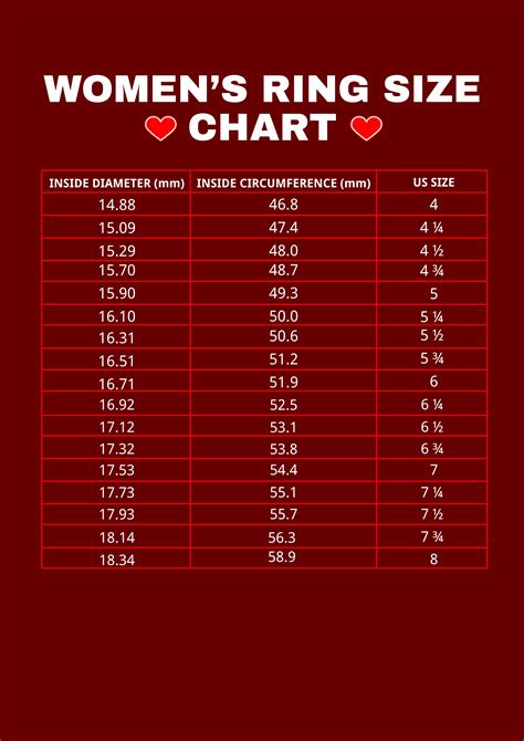 women's ring size chart